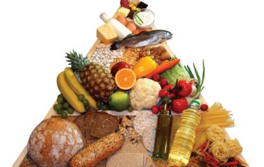 Витамин В6 (Пиридоксин)